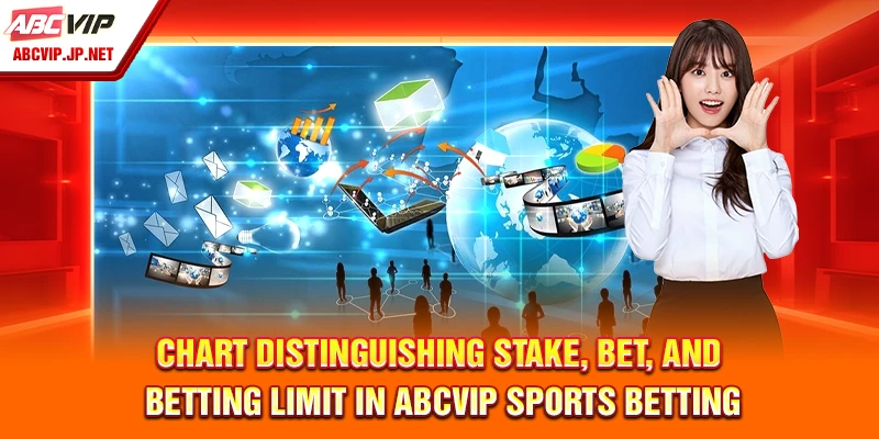Chart distinguishing Stake, Bet, and Betting Limit in ABCVIP sports betting