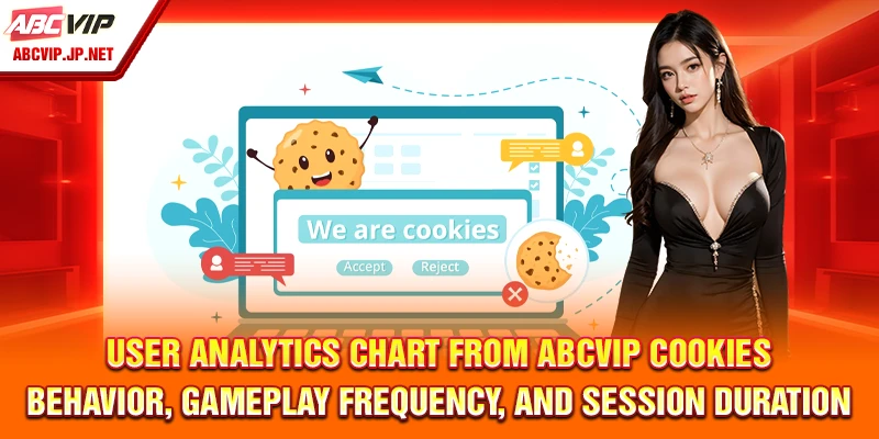 User Analytics Chart from ABCVIP Cookies: Behavior, Gameplay Frequency, and Session Duration